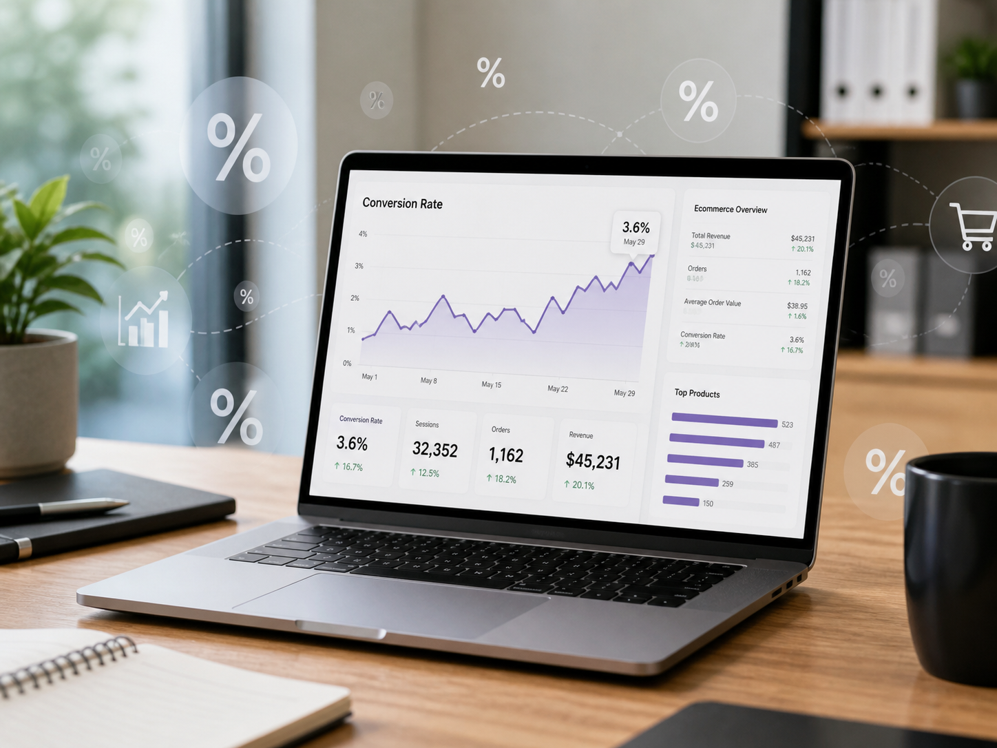 نرخ تبدیل فروشگاه ووکامرس چقدر باید باشد؟ عدد «خوب» واقعاً چند درصد است؟ 📊